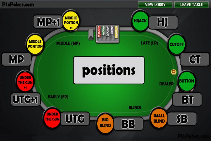 Khám phá cách sử dụng betfair exchange để nâng cao trải nghiệm cá cược trực tuyến