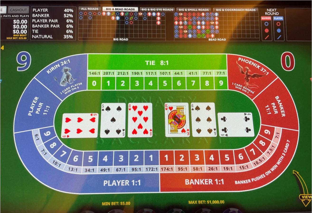 Khám phá những chiến thuật đánh bài hiệu quả giúp bạn luôn thắng lớn